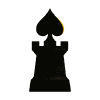 Kasyno Rank